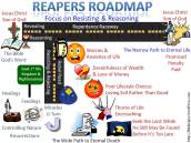 Reapers Roadmap Focus on Resisting and Reasoning