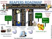 The Reapers Roadmap