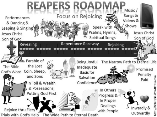 Reapers Roadmap Focus on Rejoicing Black & White Visual